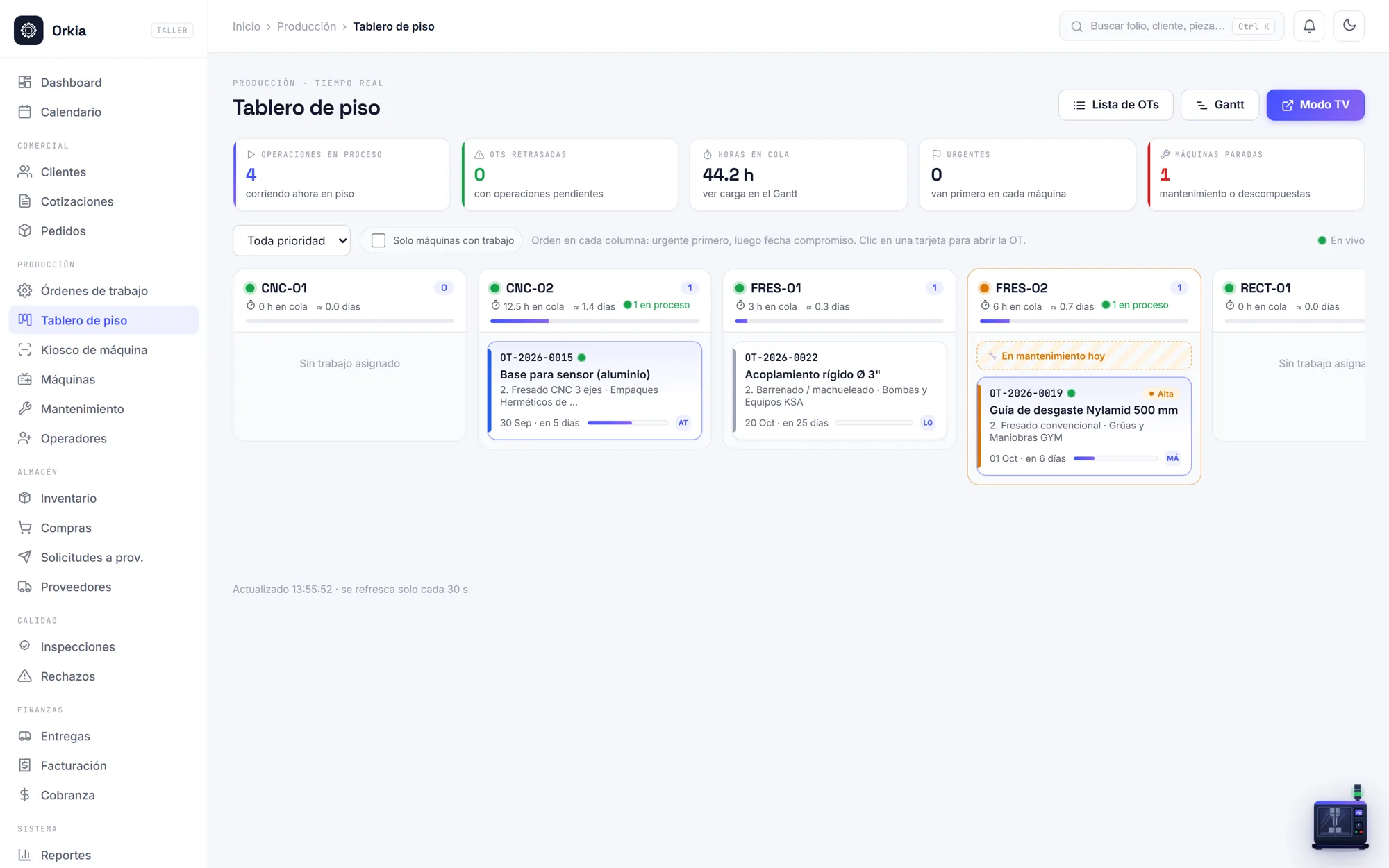 Tablero de piso de Orkia: órdenes de trabajo por máquina con su avance en vivo